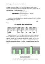Diplomdarbs 'SIA “Lattelekom” personāla vadīšanas ietekme uz uzņēmuma finansiālo stāvokli', 48.