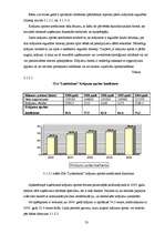 Diplomdarbs 'SIA “Lattelekom” personāla vadīšanas ietekme uz uzņēmuma finansiālo stāvokli', 53.