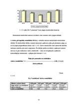 Diplomdarbs 'SIA “Lattelekom” personāla vadīšanas ietekme uz uzņēmuma finansiālo stāvokli', 64.