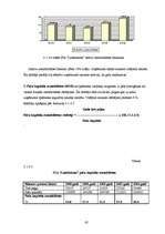 Diplomdarbs 'SIA “Lattelekom” personāla vadīšanas ietekme uz uzņēmuma finansiālo stāvokli', 65.