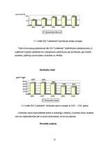 Diplomdarbs 'SIA “Lattelekom” personāla vadīšanas ietekme uz uzņēmuma finansiālo stāvokli', 70.