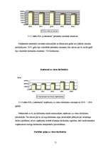Diplomdarbs 'SIA “Lattelekom” personāla vadīšanas ietekme uz uzņēmuma finansiālo stāvokli', 71.