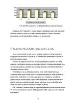 Diplomdarbs 'SIA “Lattelekom” personāla vadīšanas ietekme uz uzņēmuma finansiālo stāvokli', 73.