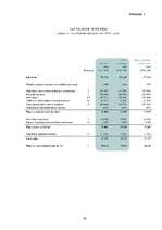 Diplomdarbs 'SIA “Lattelekom” personāla vadīšanas ietekme uz uzņēmuma finansiālo stāvokli', 83.