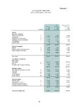 Diplomdarbs 'SIA “Lattelekom” personāla vadīšanas ietekme uz uzņēmuma finansiālo stāvokli', 84.