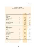 Diplomdarbs 'SIA “Lattelekom” personāla vadīšanas ietekme uz uzņēmuma finansiālo stāvokli', 86.