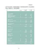 Diplomdarbs 'SIA “Lattelekom” personāla vadīšanas ietekme uz uzņēmuma finansiālo stāvokli', 88.