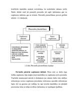 Referāts 'Personāla vadīšana uzņēmumā', 11.