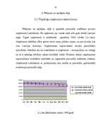 Referāts 'Personāla vadīšana uzņēmumā', 20.