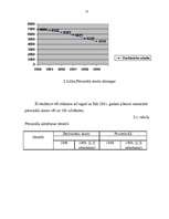 Referāts 'Personāla vadīšana uzņēmumā', 22.