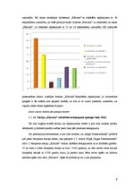 Referāts 'Biezpiena sieriņa "Kārums" kvalitāte un produkcijas konkurētspēja', 9.