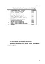 Referāts 'Biezpiena sieriņa "Kārums" kvalitāte un produkcijas konkurētspēja', 10.