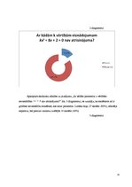 Referāts 'Vienādojumi un nevienādības ar parametru', 15.