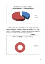 Referāts 'Vienādojumi un nevienādības ar parametru', 16.