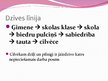 Prezentācija 'Aleksandrs Dauge "Audzināšanas ideāls un īstenība"', 25.