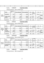 Konspekts 'Dzīvojamās ēkas renovācijas projekts', 17.