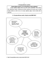 Biznesa plāns 'Interneta reklāmas Google AdWords izmantošana potenciālo klientu piesaistīšanā', 5.