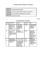 Biznesa plāns 'Interneta reklāmas Google AdWords izmantošana potenciālo klientu piesaistīšanā', 7.