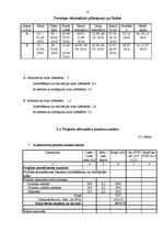 Biznesa plāns 'Interneta reklāmas Google AdWords izmantošana potenciālo klientu piesaistīšanā', 12.