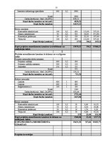 Biznesa plāns 'Interneta reklāmas Google AdWords izmantošana potenciālo klientu piesaistīšanā', 13.