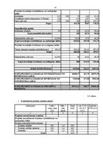 Biznesa plāns 'Interneta reklāmas Google AdWords izmantošana potenciālo klientu piesaistīšanā', 14.