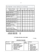 Biznesa plāns 'Interneta reklāmas Google AdWords izmantošana potenciālo klientu piesaistīšanā', 17.