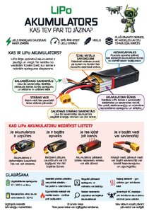 Konspekts 'LiPo akumulators', 1.