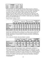 Paraugs 'Industrijas un produkta analīze', 16.