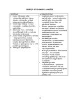 Paraugs 'Industrijas un produkta analīze', 18.