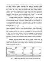 Referāts 'Tūrisma nozares vieta Latvijas valsts ekonomikā laika posmā no 2008. līdz 2010.g', 14.