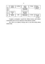 Referāts 'Bērna personības attīstība un kreativitāte', 17.