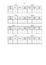 Referāts 'Bērna personības attīstība un kreativitāte', 43.