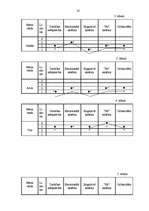 Referāts 'Bērna personības attīstība un kreativitāte', 57.