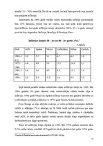 Referāts 'Inflācija: cēloņi un tās veidi. Inflācijas sociāli - ekonomiskās sekas', 12.
