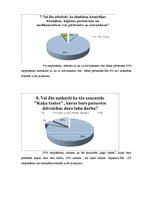 Referāts 'Dzīvnieku aizsardzība', 19.