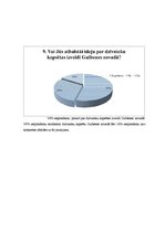 Referāts 'Dzīvnieku aizsardzība', 20.