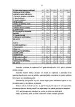 Diplomdarbs 'Uzņēmuma finanšu analīze', 34.