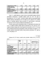 Diplomdarbs 'Uzņēmuma finanšu analīze', 37.