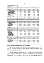 Diplomdarbs 'Uzņēmuma finanšu analīze', 39.