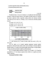 Diplomdarbs 'Uzņēmuma finanšu analīze', 42.