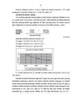 Diplomdarbs 'Uzņēmuma finanšu analīze', 44.