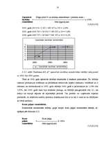 Diplomdarbs 'Uzņēmuma finanšu analīze', 49.