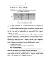 Diplomdarbs 'Uzņēmuma finanšu analīze', 50.