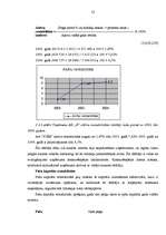 Diplomdarbs 'Uzņēmuma finanšu analīze', 51.