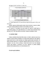 Diplomdarbs 'Uzņēmuma finanšu analīze', 55.