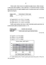 Diplomdarbs 'Uzņēmuma finanšu analīze', 61.