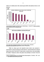 Diplomdarbs 'Šanhajas sadarbības organizācija kā militāri politiska alianse starptautiskās si', 32.