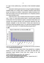 Diplomdarbs 'Šanhajas sadarbības organizācija kā militāri politiska alianse starptautiskās si', 56.