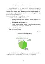 Referāts 'Mežu resursu izmantošanas efektivitātes paaugstināšana un ietekme uz Latvijas ie', 14.