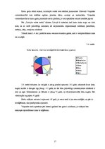 Referāts 'Mežu resursu izmantošanas efektivitātes paaugstināšana un ietekme uz Latvijas ie', 17.